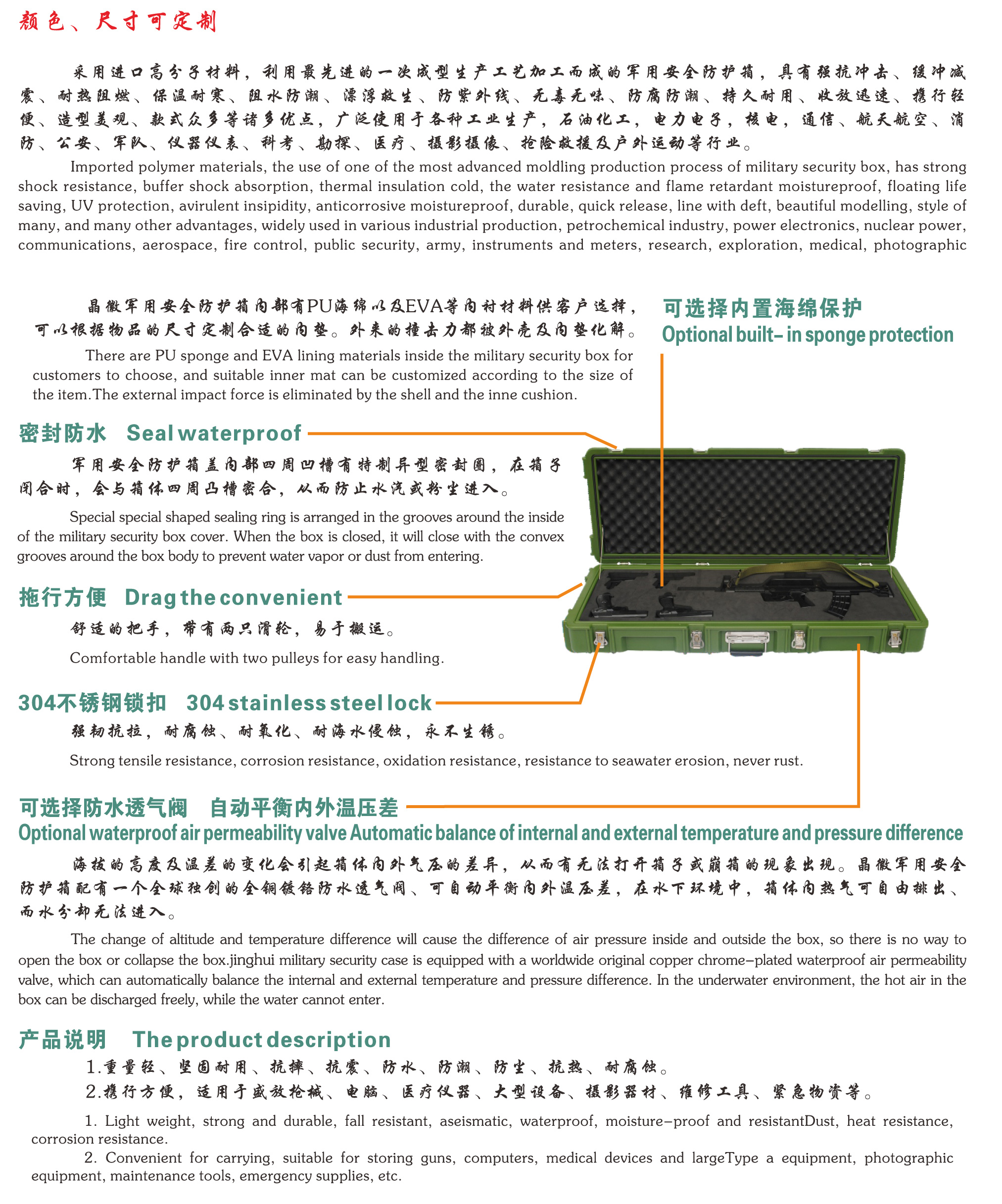 軍用安全防護箱.jpg